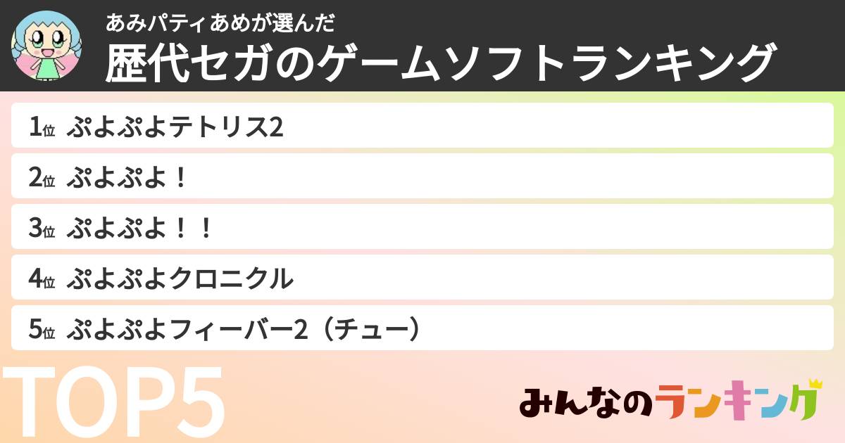 あみパティあめさんの「歴代セガのゲームソフトランキング」