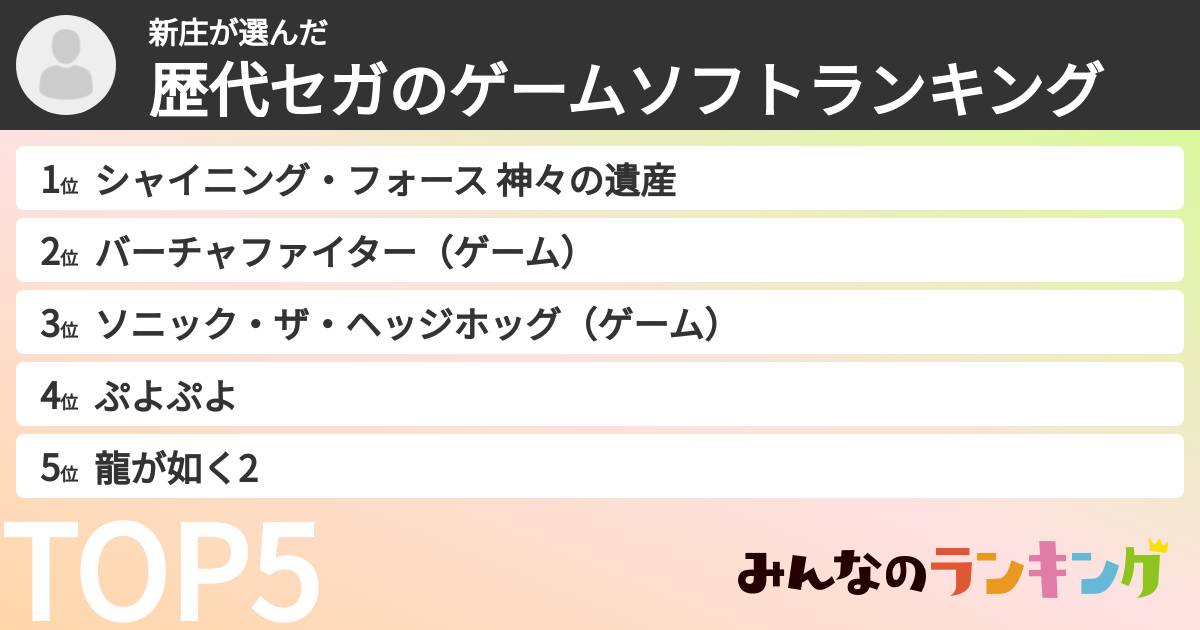 新庄さんの「歴代セガのゲームソフトランキング」