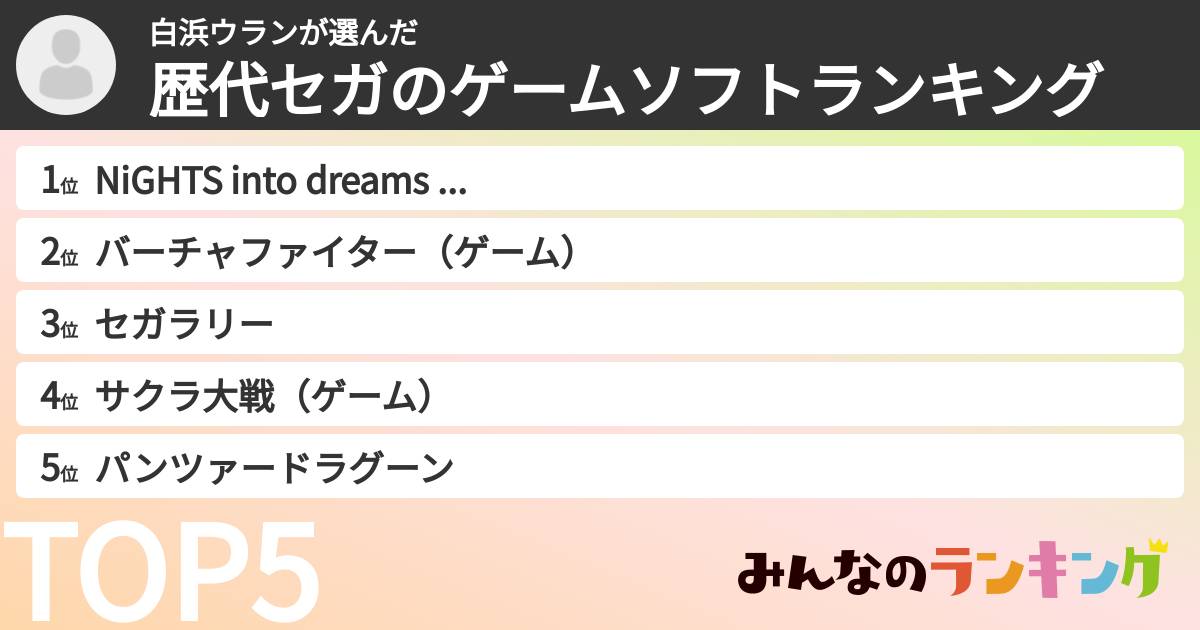 白浜ウランさんの「歴代セガのゲームソフトランキング」