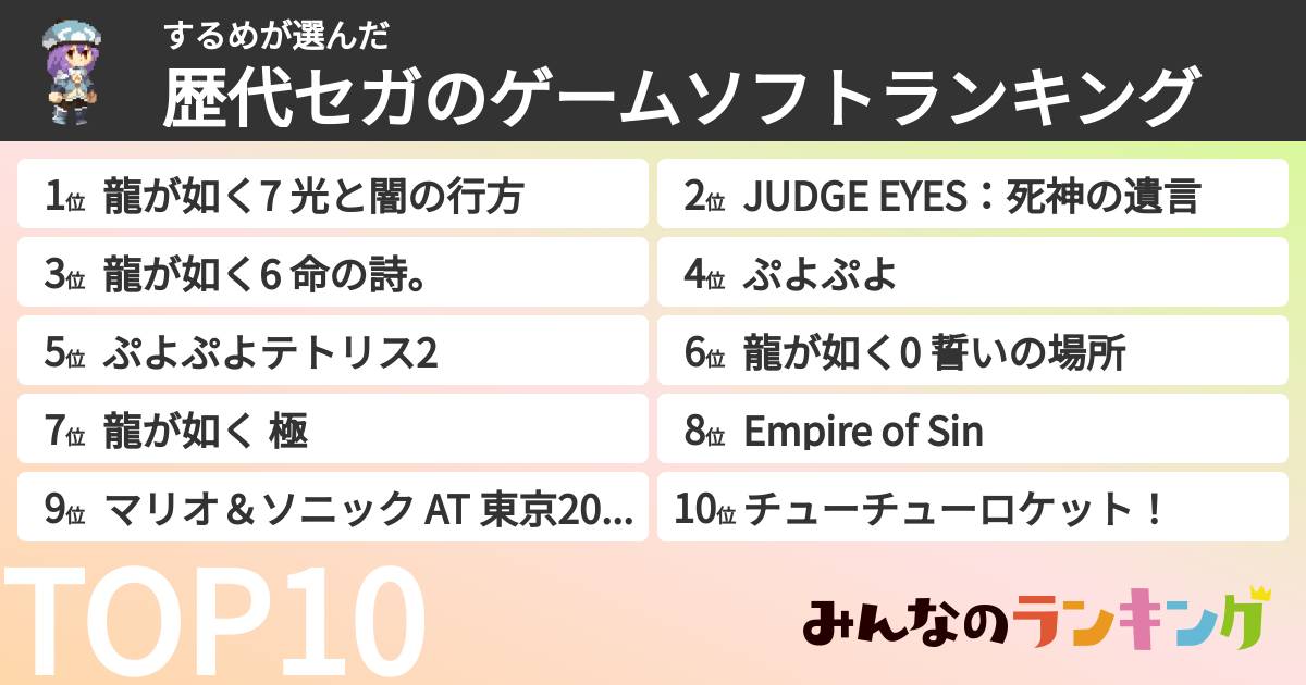 するめさんの「歴代セガのゲームソフトランキング」