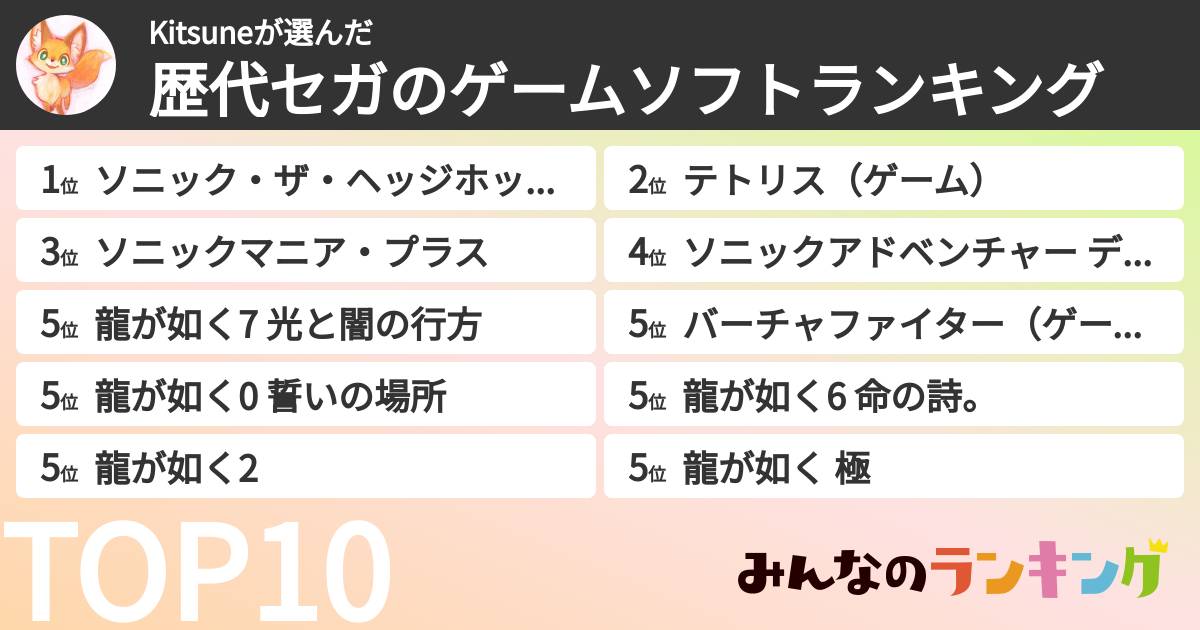 Kitsuneさんの「歴代セガのゲームソフトランキング」