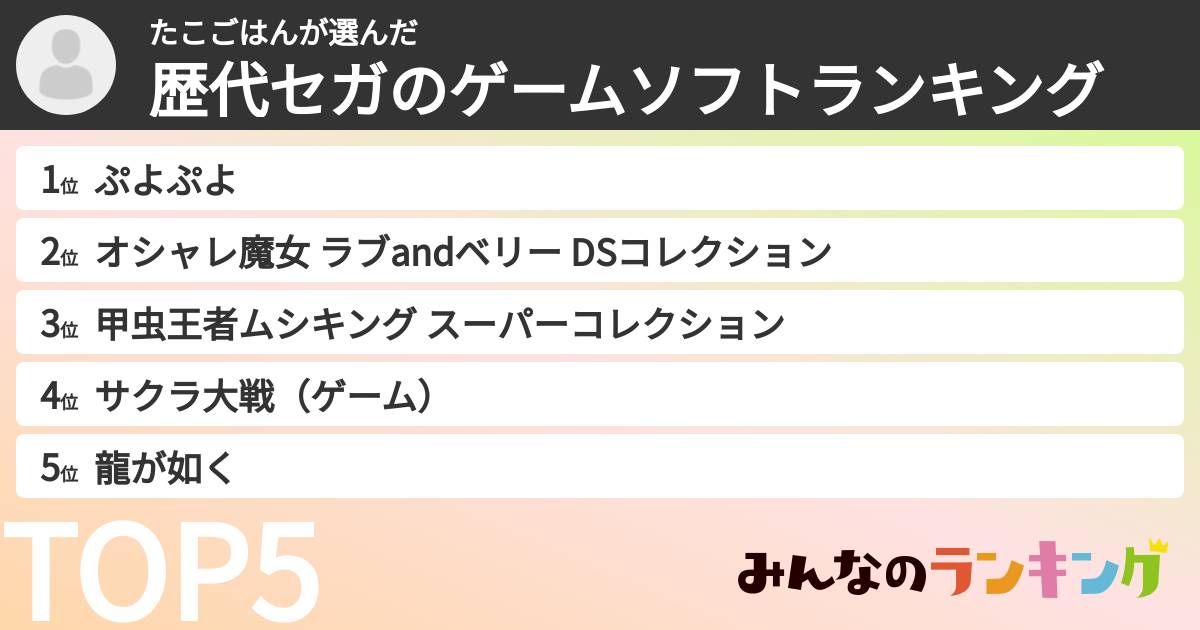 たこごはんさんの「歴代セガのゲームソフトランキング」