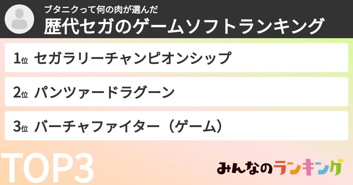 ブタニクって何の肉さんの「歴代セガのゲームソフトランキング」