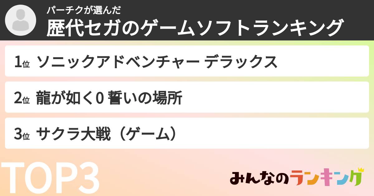 パーチクさんの「歴代セガのゲームソフトランキング」