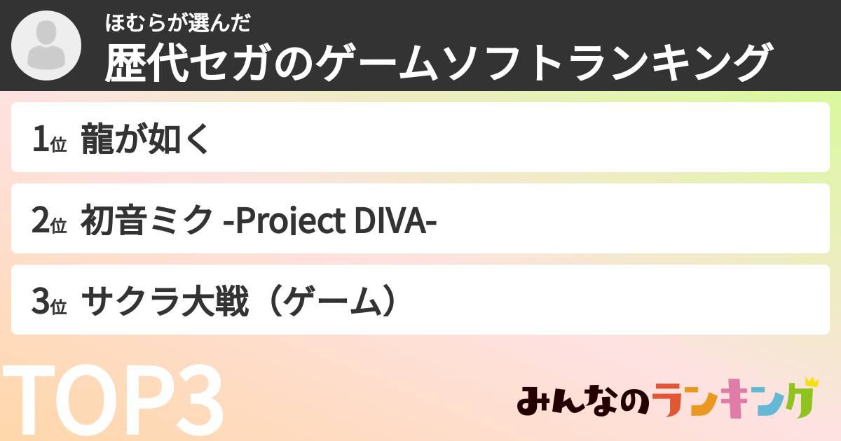 ほむらさんの「歴代セガのゲームソフトランキング」