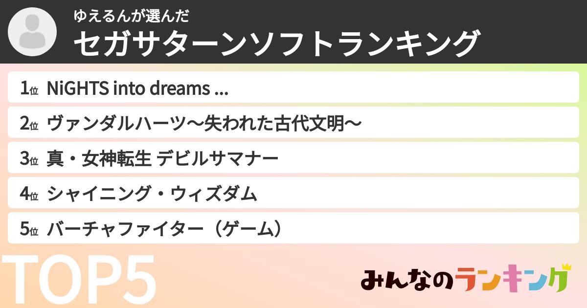 ゆえるんさんの「セガサターンソフトランキング」