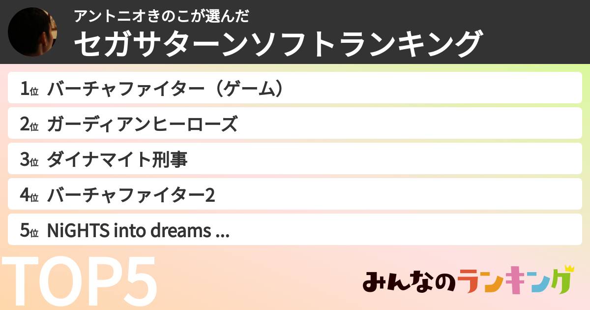 アントニオきのこさんの「セガサターンソフトランキング」