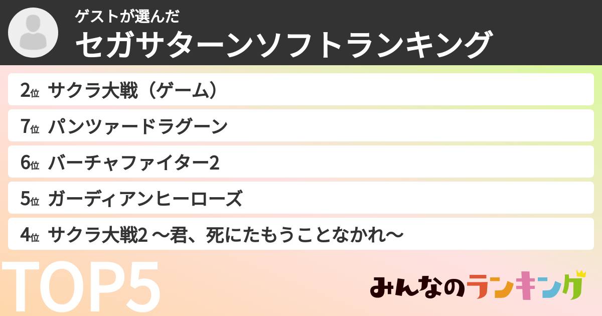 ゲストさんの「セガサターンソフトランキング」