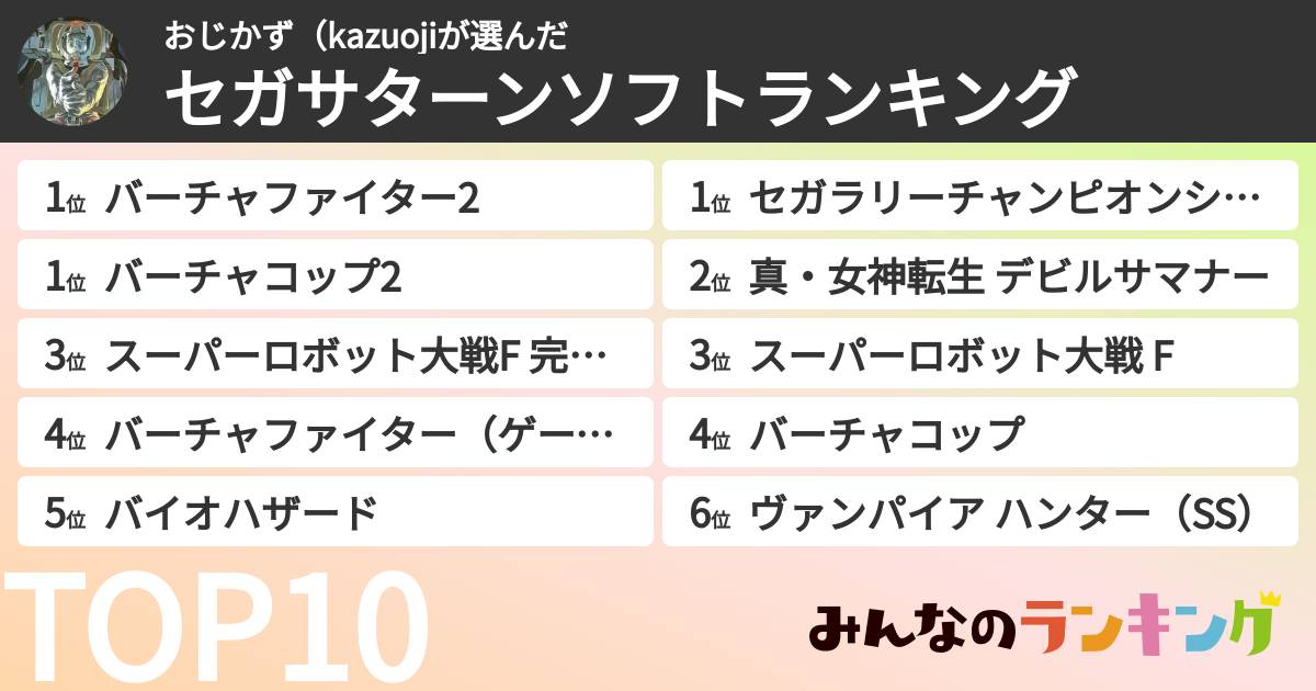 おじかず(kazuojiさんの「セガサターンソフトランキング」