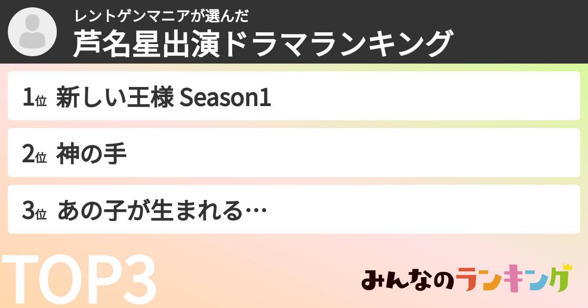 レントゲンマニアさんの「芦名星出演ドラマランキング」
