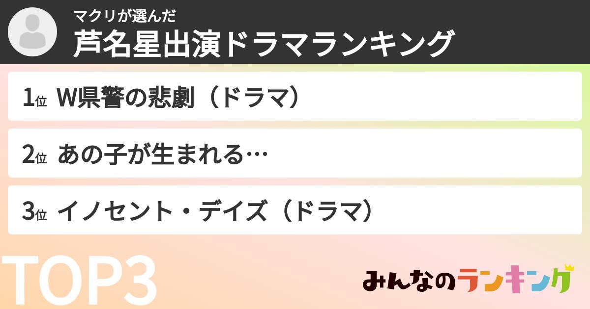 マクリさんの「芦名星出演ドラマランキング」