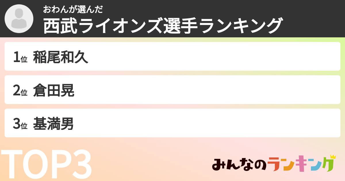 おわんさんの「西武ライオンズ選手ランキング」