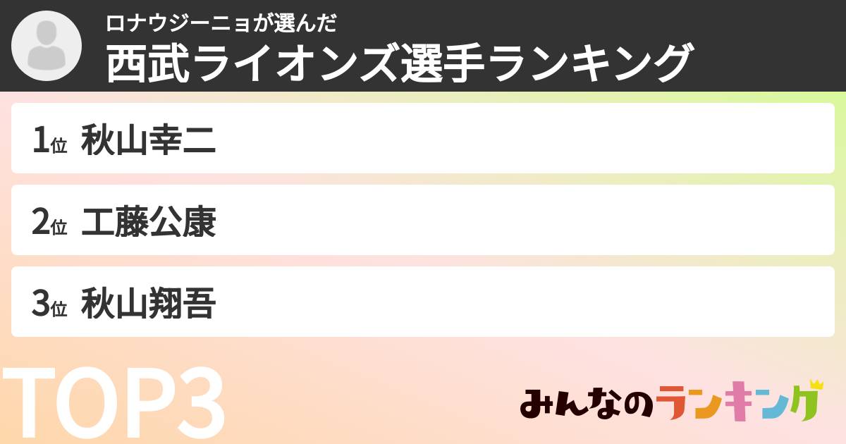 ロナウジーニョさんの「西武ライオンズ選手ランキング」