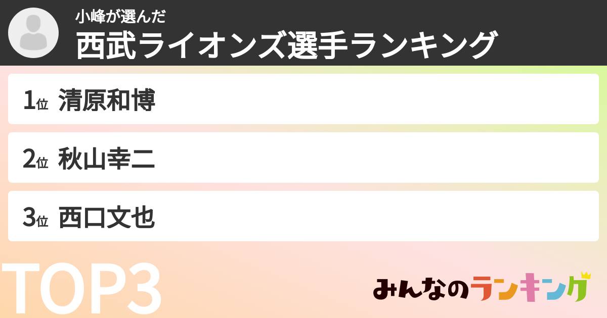 小峰さんの「西武ライオンズ選手ランキング」