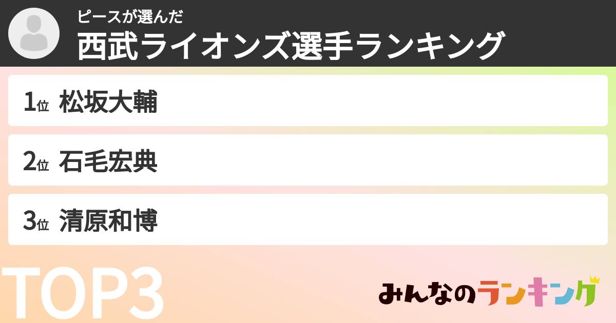 ピースさんの「西武ライオンズ選手ランキング」