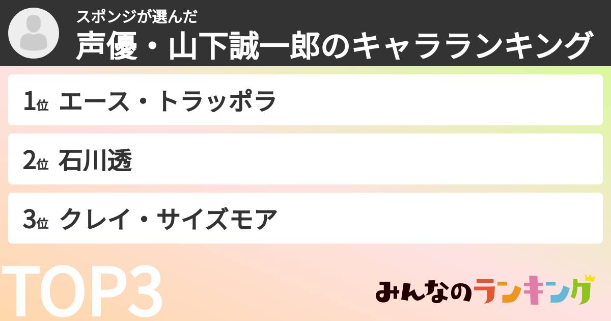 スポンジさんの「声優・山下誠一郎のキャラランキング」