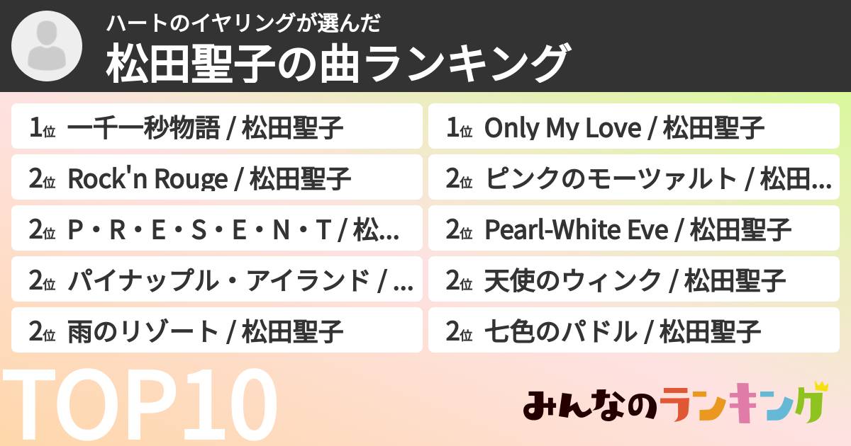 ハートのイヤリングさんの「松田聖子の曲ランキング」