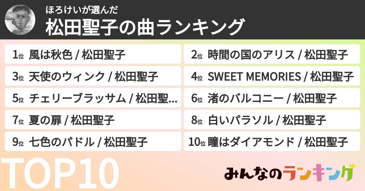 ほろけいさんの「松田聖子の曲ランキング」