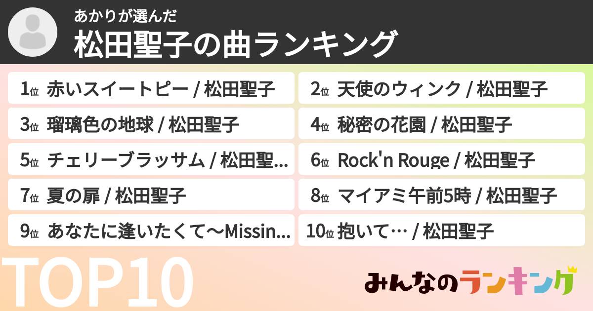 あかりさんの「松田聖子の曲ランキング」