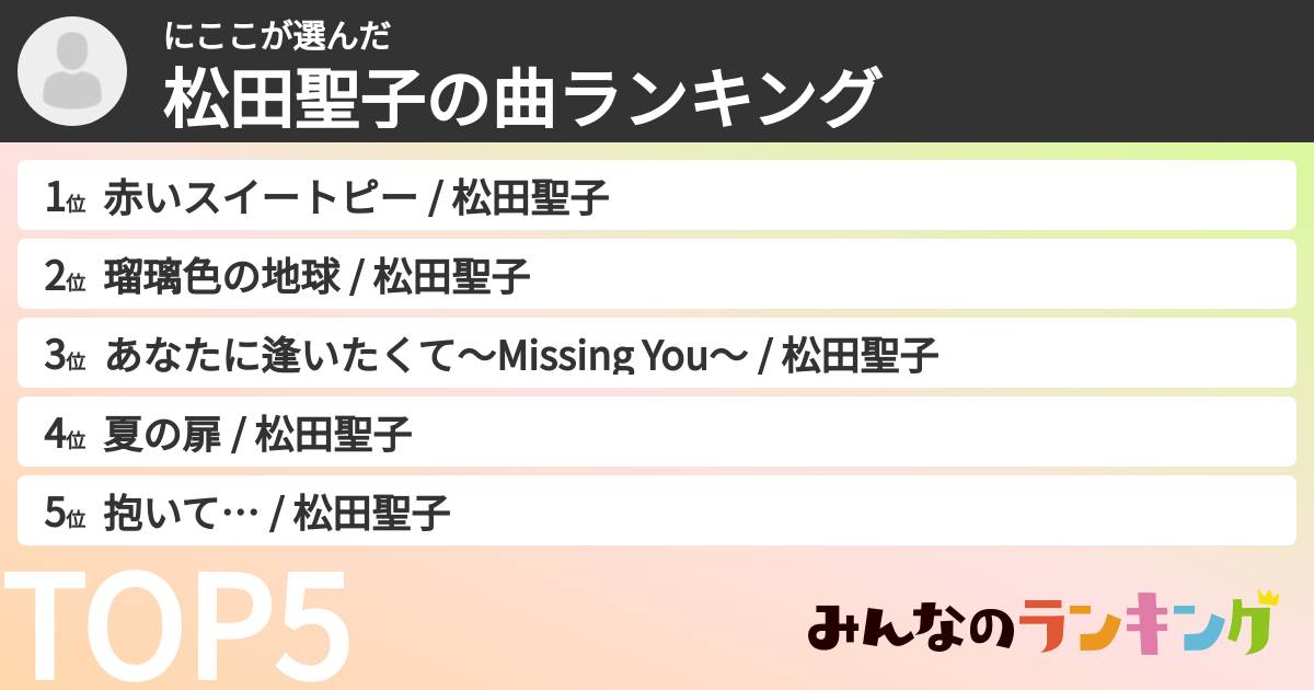 にここさんの「松田聖子の曲ランキング」