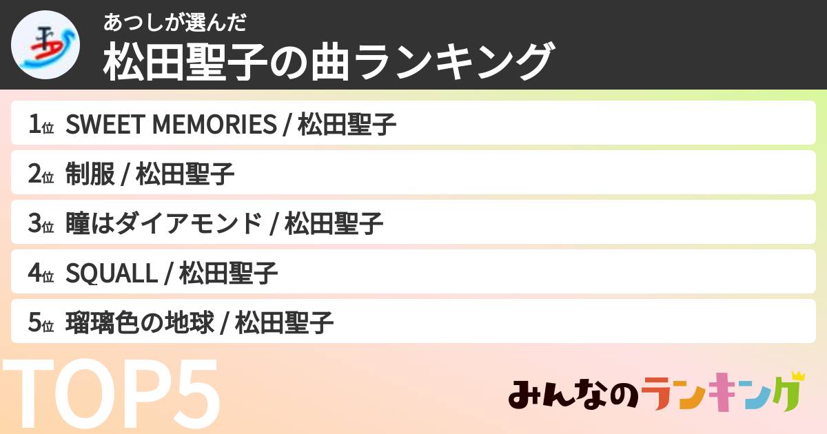 あつしさんの「松田聖子の曲ランキング」