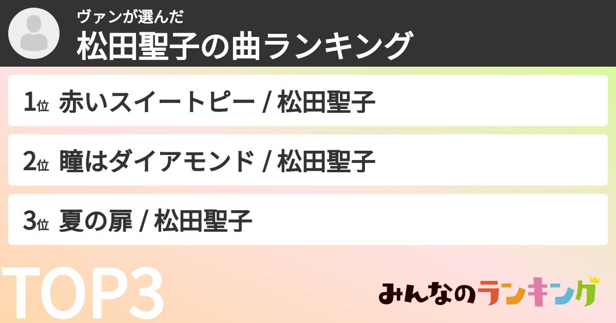 ヴァンさんの「松田聖子の曲ランキング」