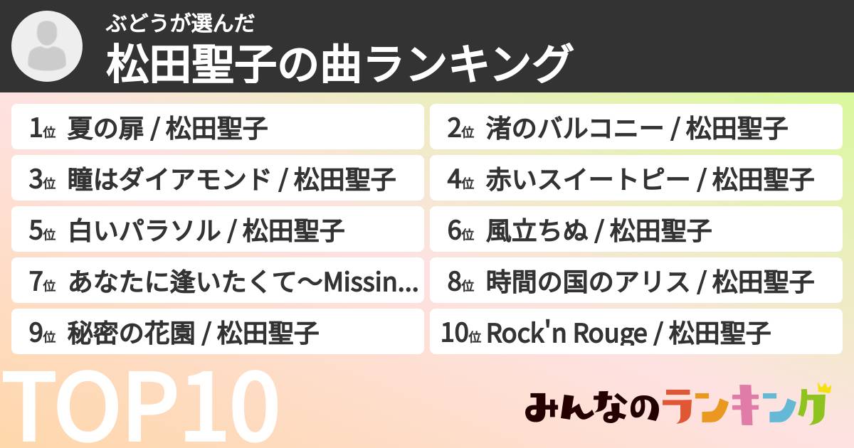 ぶどうさんの「松田聖子の曲ランキング」