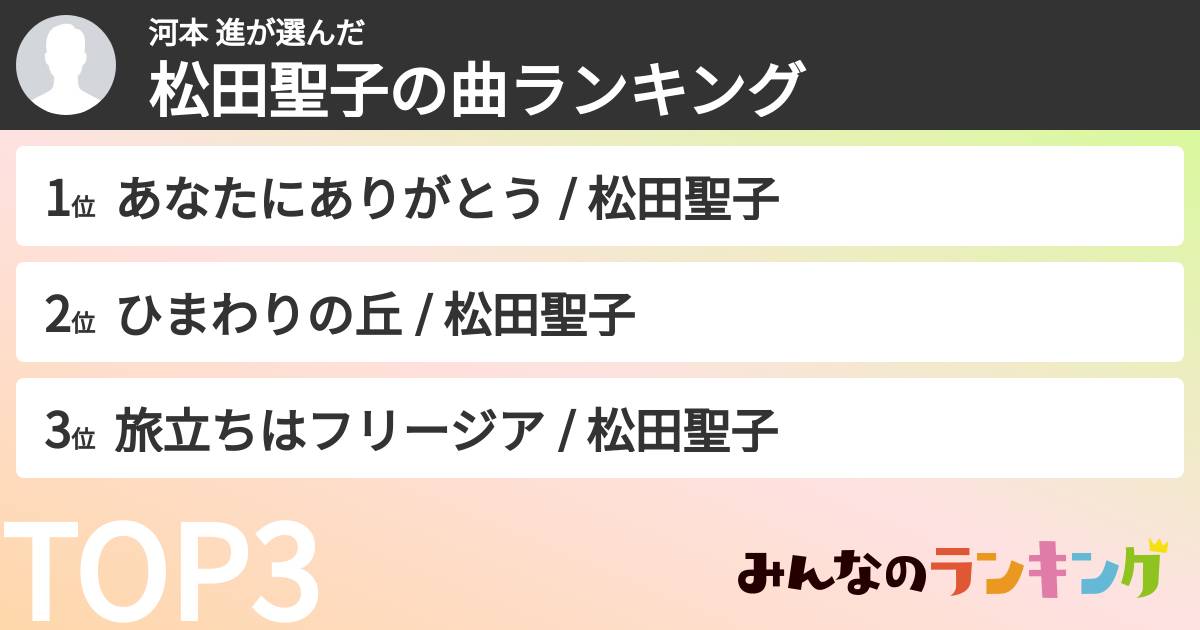 河本 進さんの「松田聖子の曲ランキング」