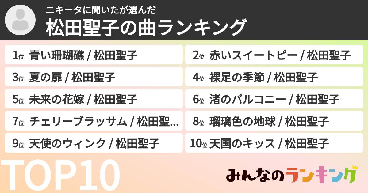 ニキータに聞いたさんの「松田聖子の曲ランキング」