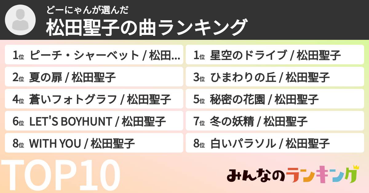 どーにゃんさんの「松田聖子の曲ランキング」