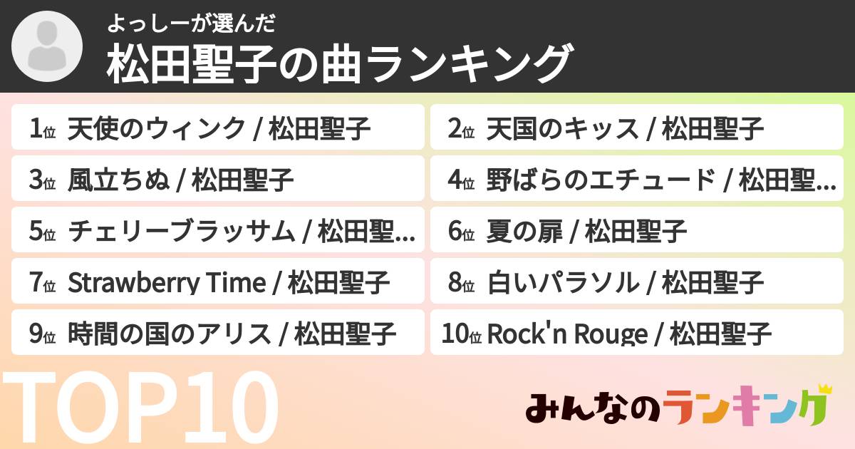 よっしーさんの「松田聖子の曲ランキング」