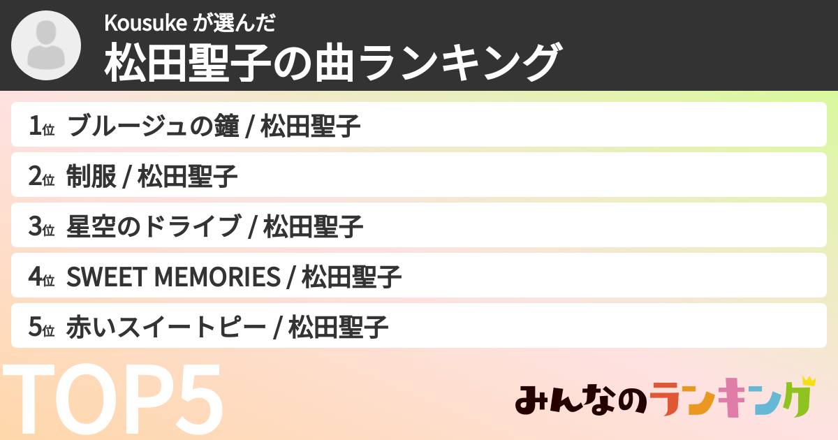 Kousuke さんの「松田聖子の曲ランキング」