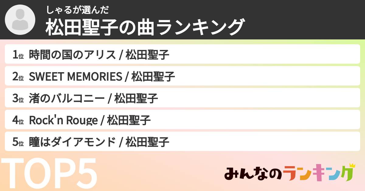 しゃるさんの「松田聖子の曲ランキング」