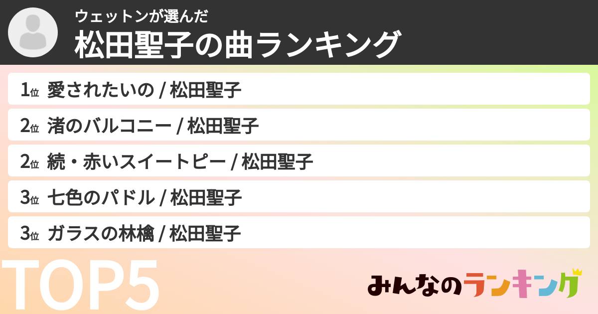 ウェットンさんの「松田聖子の曲ランキング」