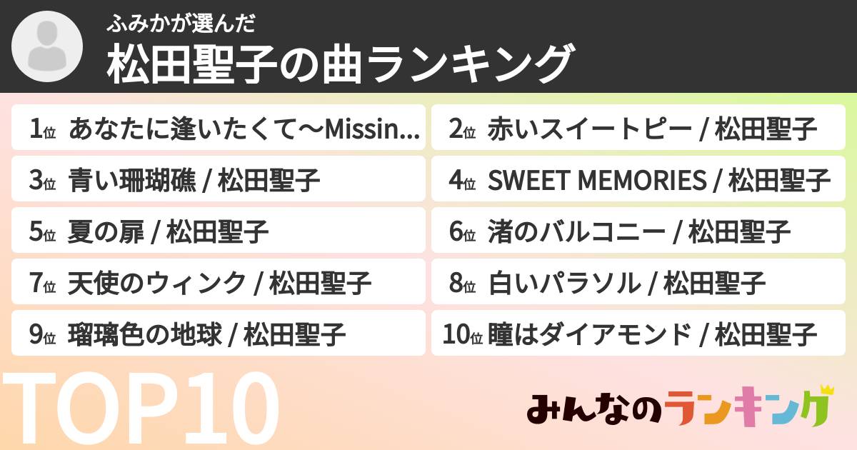 ふみかさんの「松田聖子の曲ランキング」