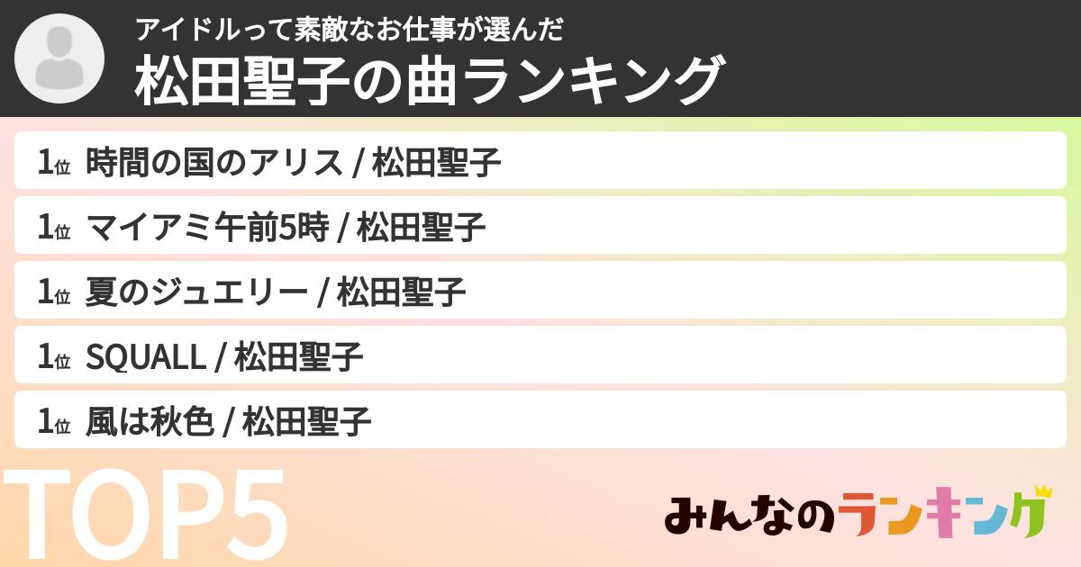 アイドルって素敵なお仕事さんの「松田聖子の曲ランキング」