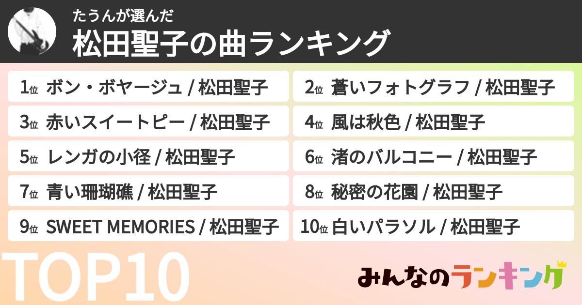 たうんさんの「松田聖子の曲ランキング」