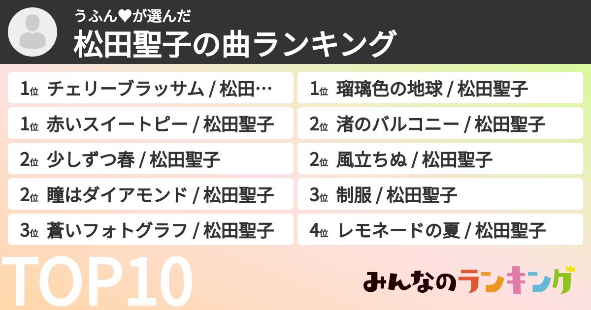 うふん♥さんの「松田聖子の曲ランキング」