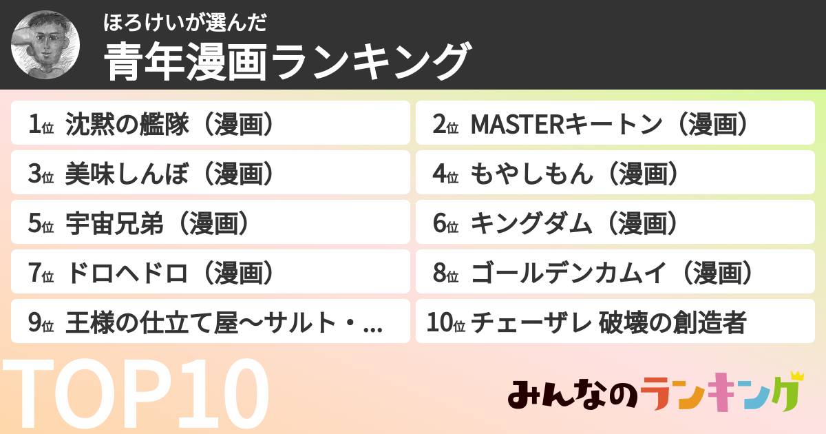 ほろけいさんの「青年漫画ランキング」
