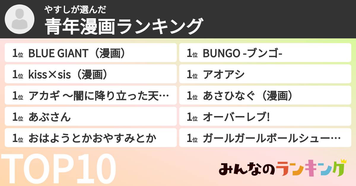 やすしさんの「青年漫画ランキング」