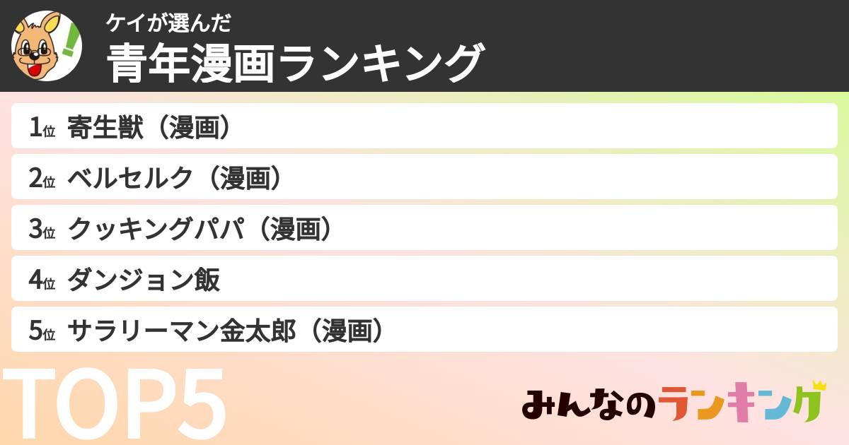 ケイさんの「青年漫画ランキング」