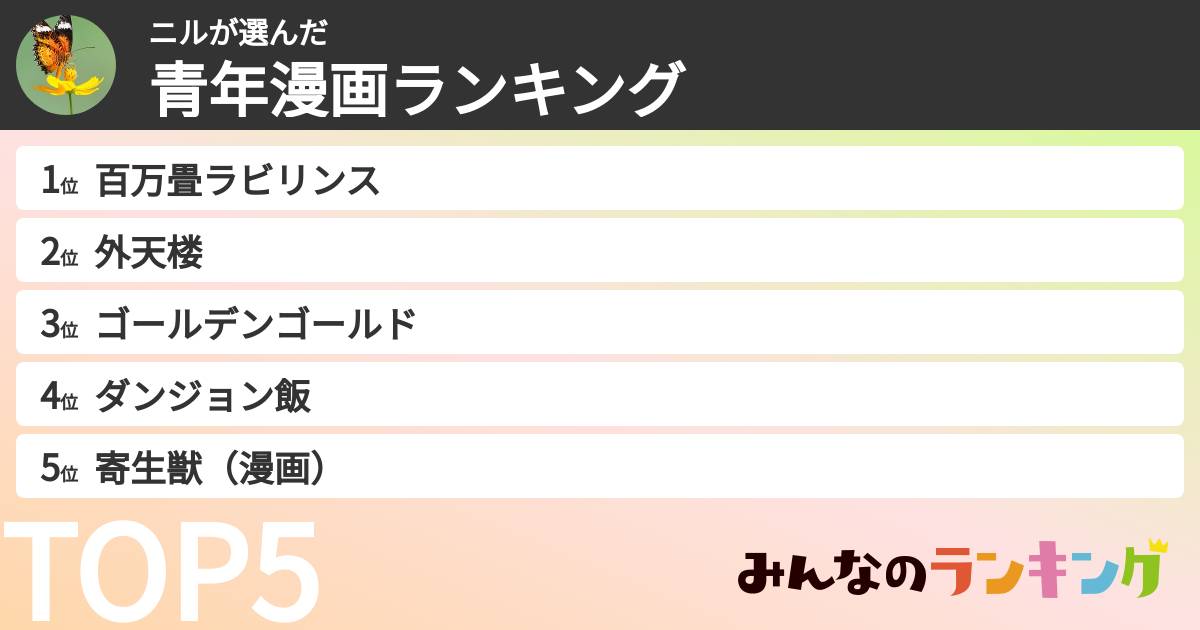 ニルさんの「青年漫画ランキング」