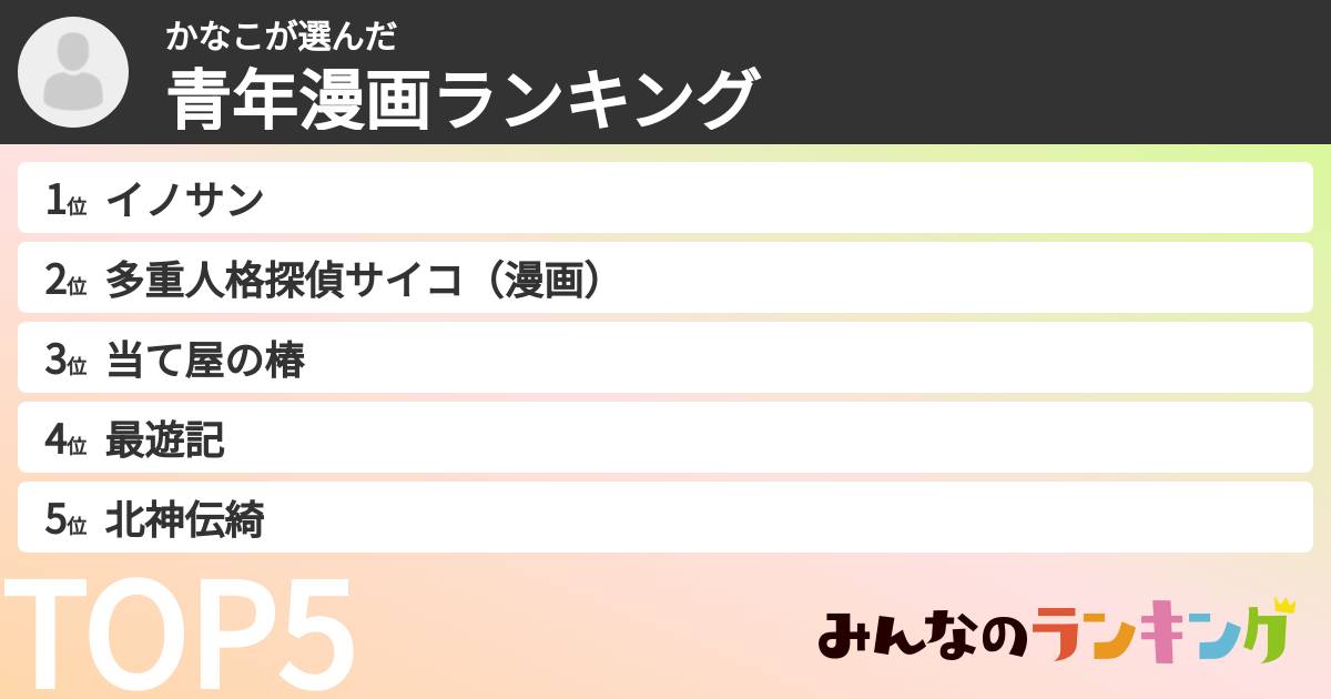 かなこさんの「青年漫画ランキング」