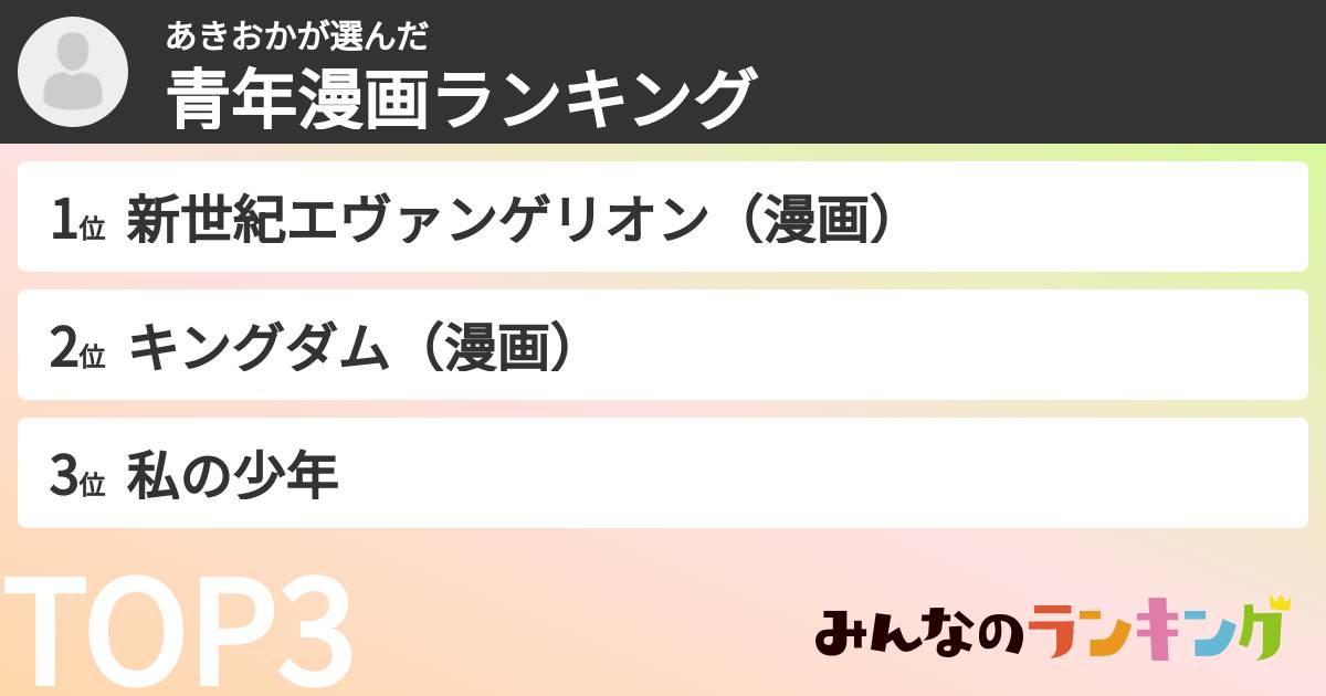 あきおかさんの「青年漫画ランキング」