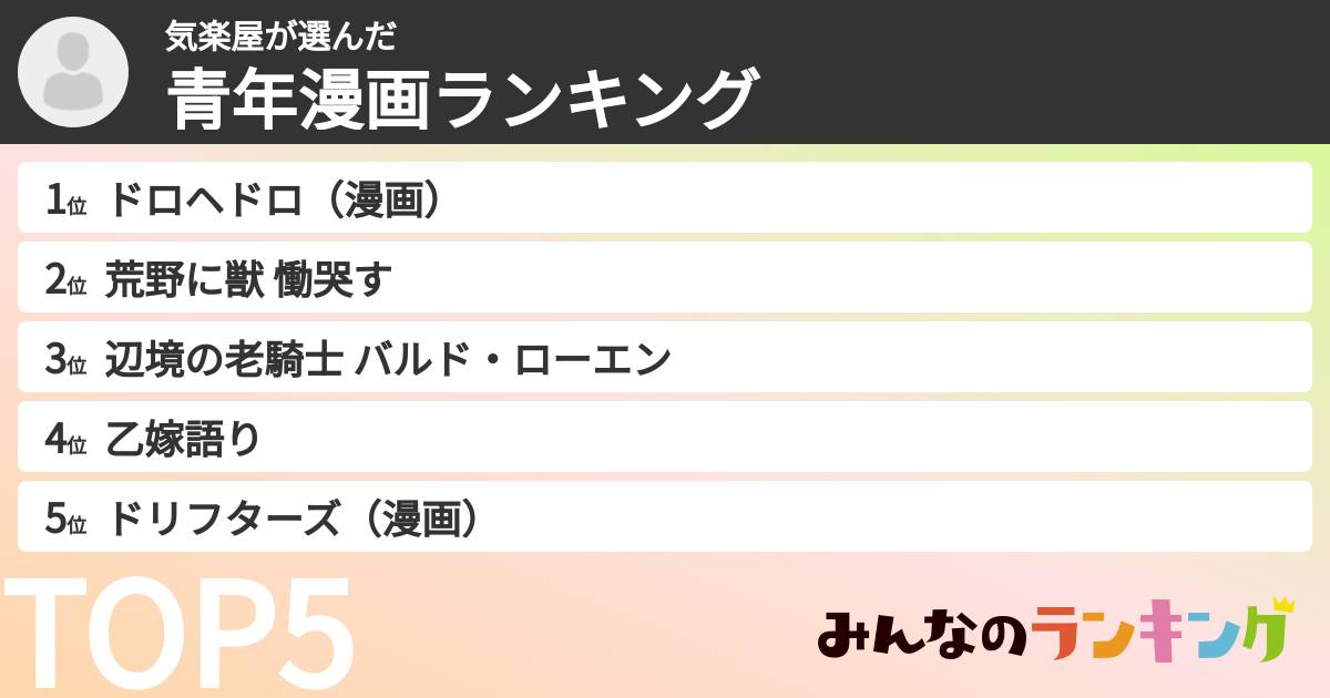 気楽屋さんの「青年漫画ランキング」