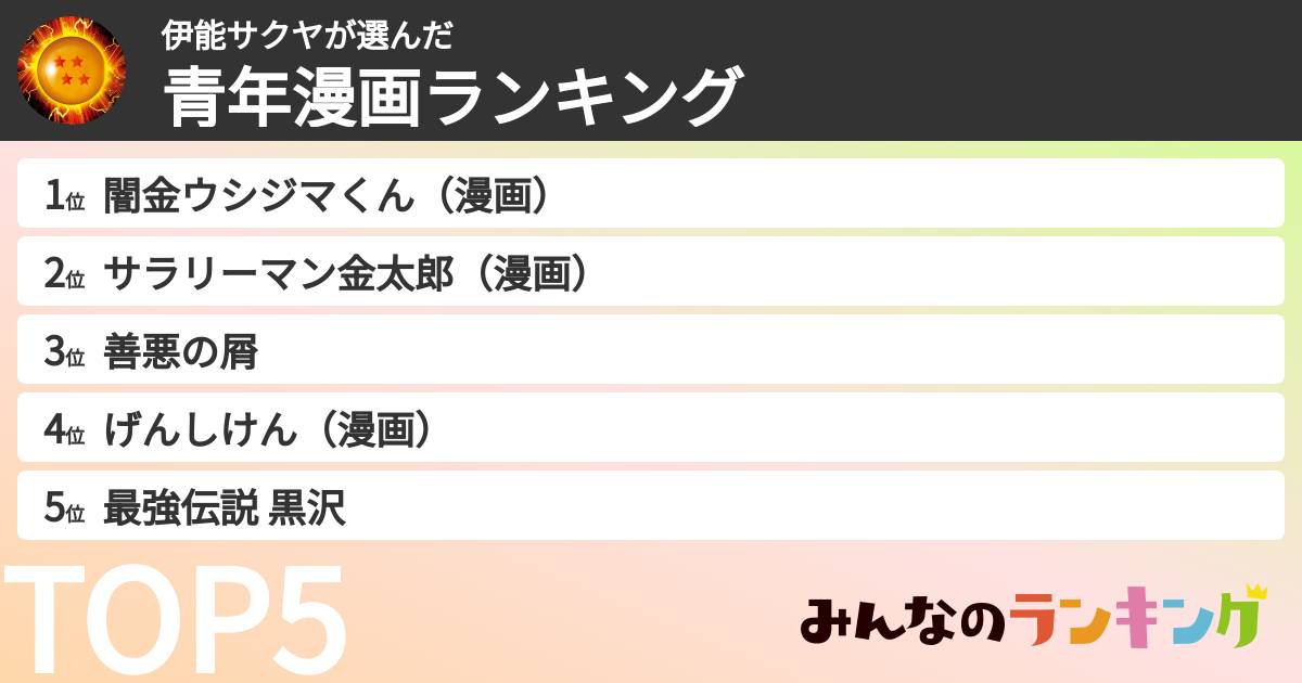 伊能サクヤさんの「青年漫画ランキング」