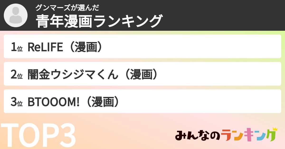 グンマーズさんの「青年漫画ランキング」