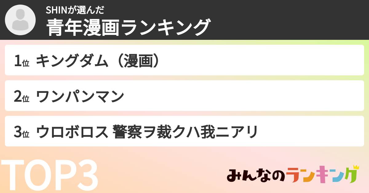 SHINさんの「青年漫画ランキング」