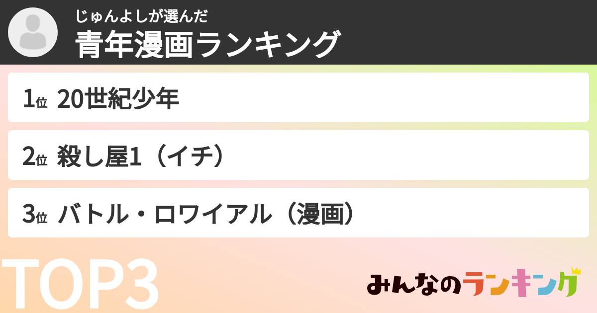 じゅんよしさんの「青年漫画ランキング」