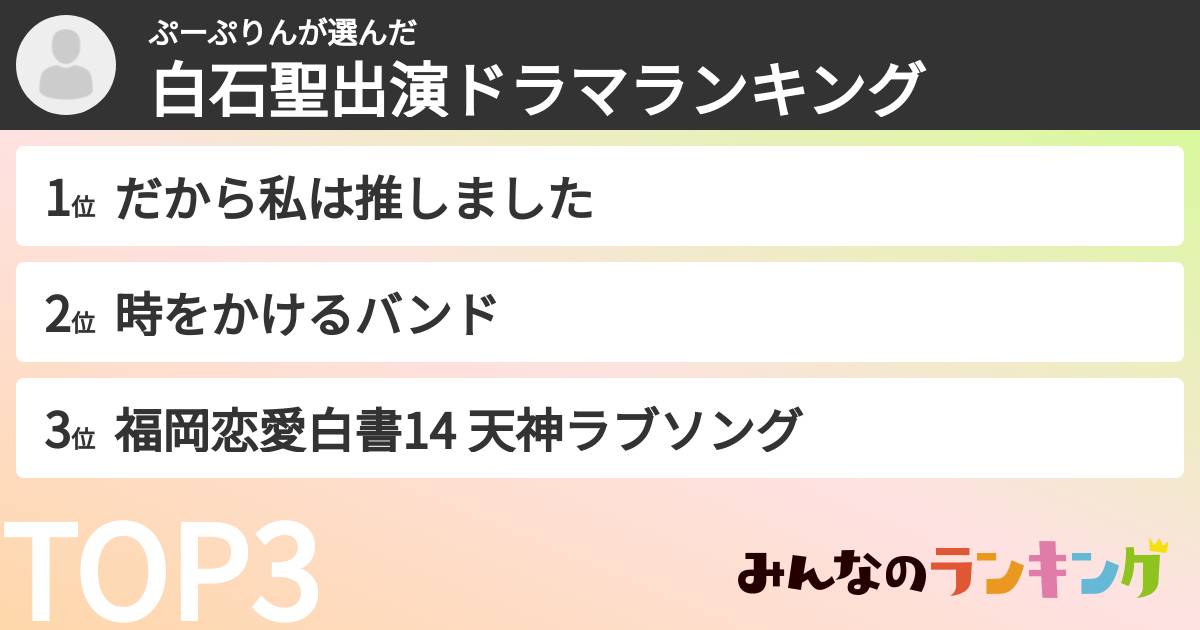 ぷーぷりんさんの「白石聖出演ドラマランキング」